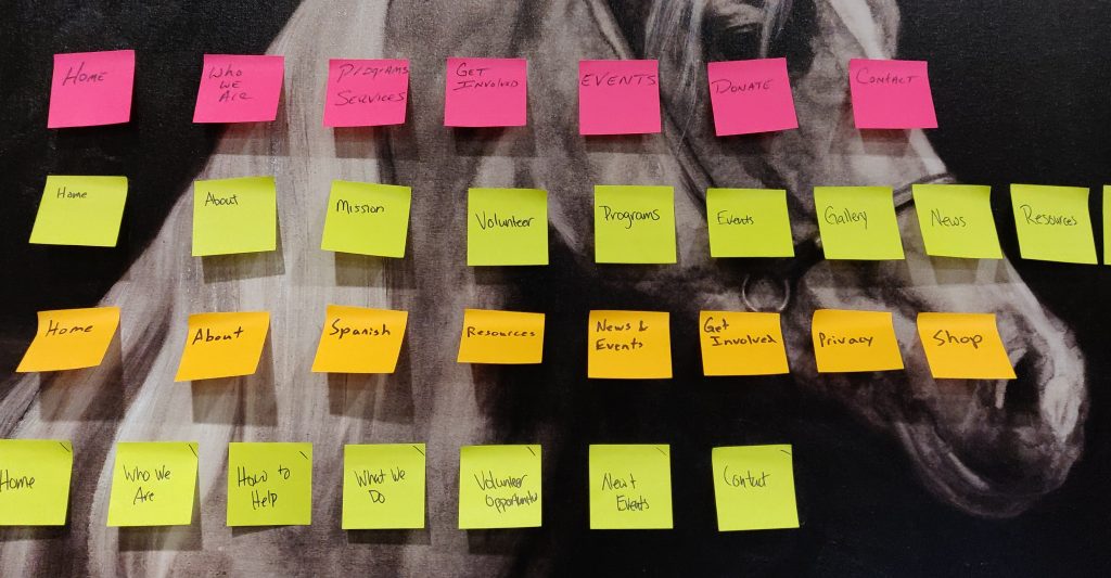 Info Architecture Stickies