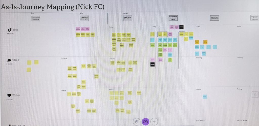 Schwab Journey map IC