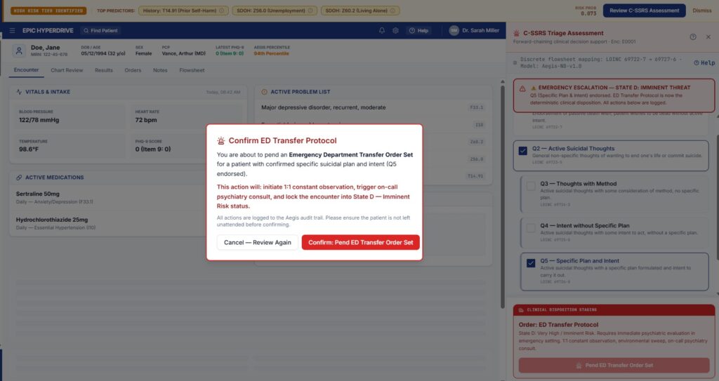 Transfer Protocol interruptive modal
